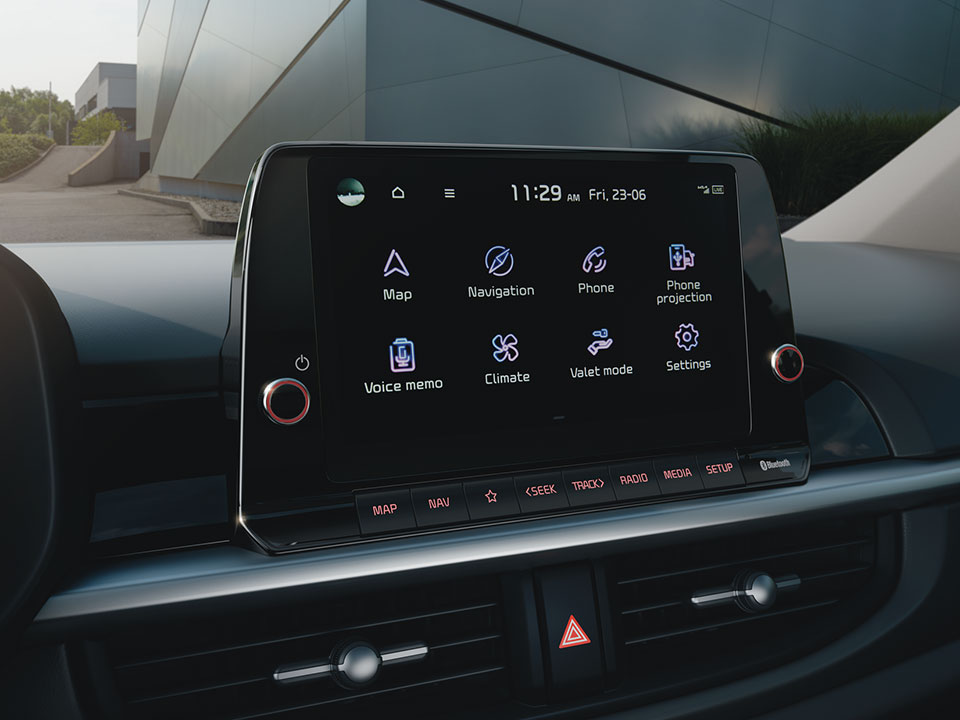 Tehnologie de nivel superior